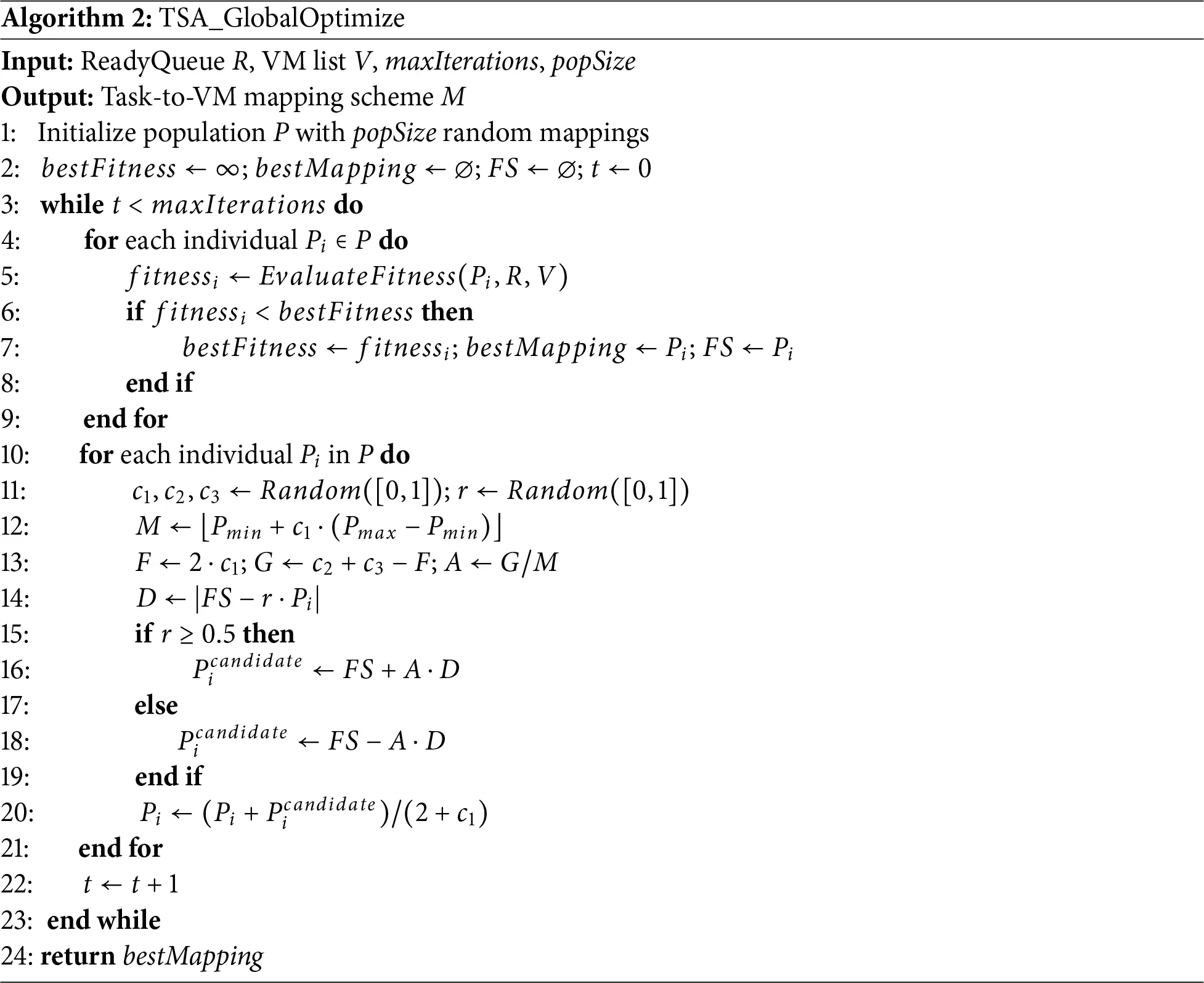 CMC | Free Full-Text | A Workflow Scheduling Method Based on the ...