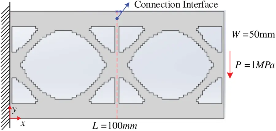 CMC | Free Full-Text | Two-Scale Concurrent Topology Optimization ...