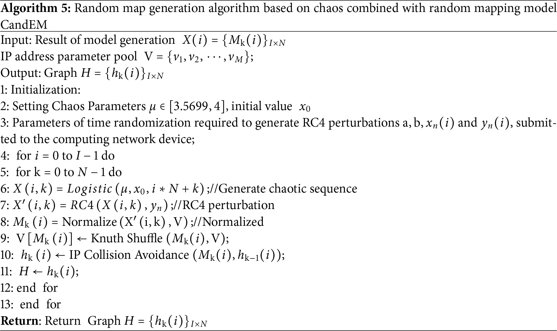Dynamic Random Networks CMC | Free Full-Text | Active Defense Method for Network Hopping Based ...