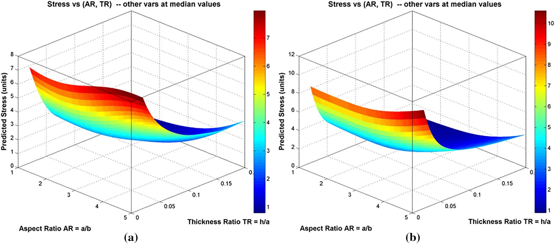 CMC | Free Full-Text | Optimization of Thermoplastic Elastomer (TPE ...