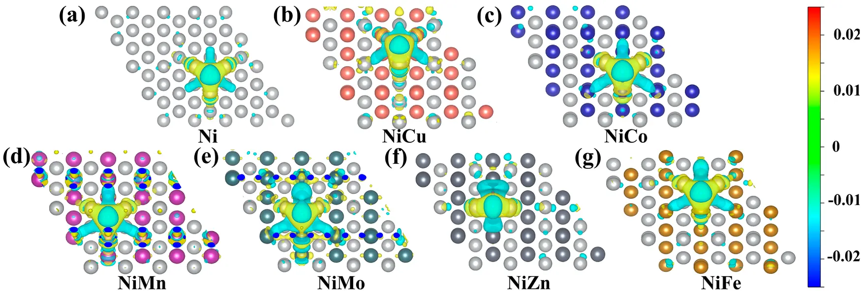 CMC | Free Full-Text | Studying the Electrocatalytic Hydrogen Evolution ...