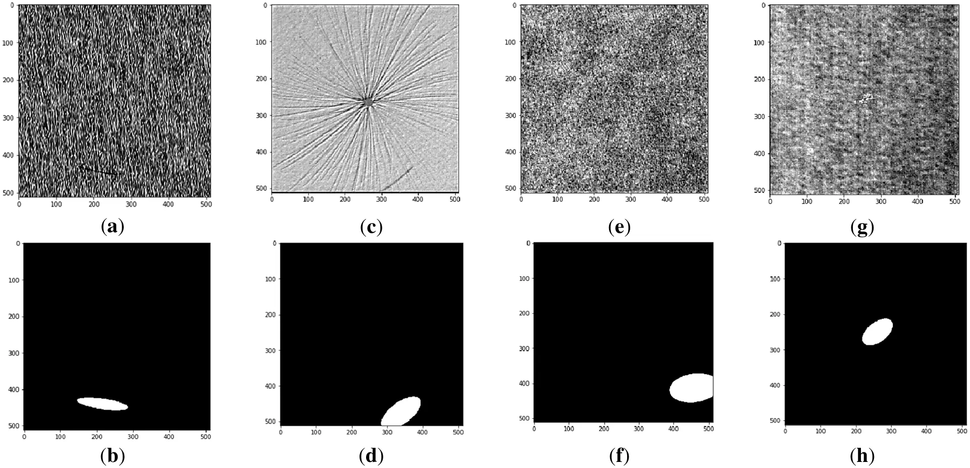 Grey Scale Defect CMC | Free Full-Text | Applying Deep Learning to Defect Detection in ...