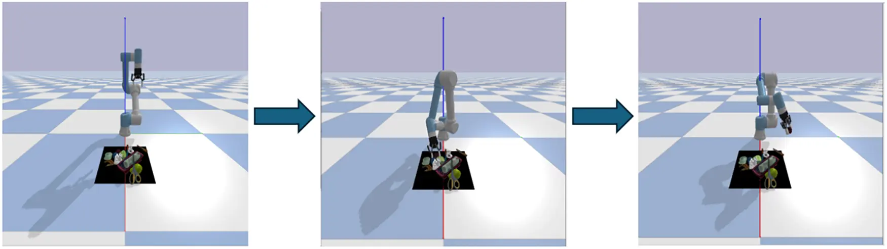 Technology Realignment CMC | Free Full-Text | Secondary Realignment: An Embodied Intelligent ...