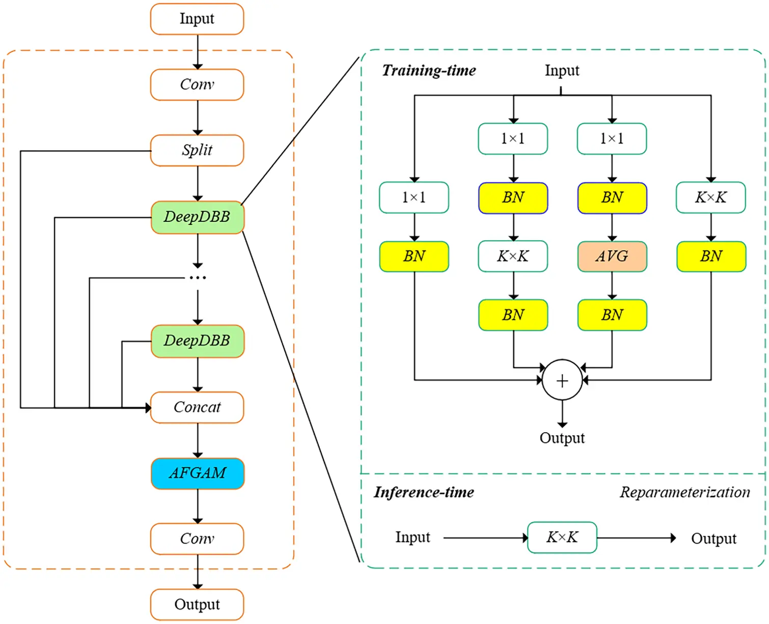 CMC | Free Full-Text | A UAV Image Object Detection Algorithm Based on ...