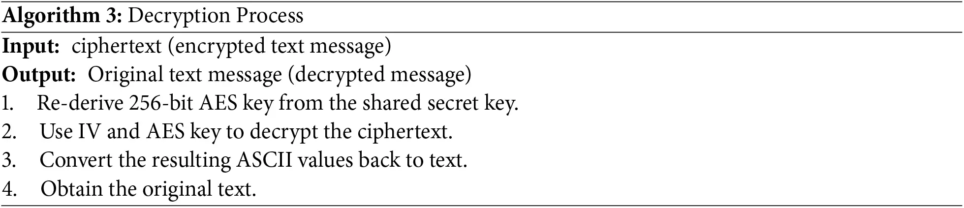CMC | Free Full-Text | Secure IoT Data Transmission Using MPEG Derived ...