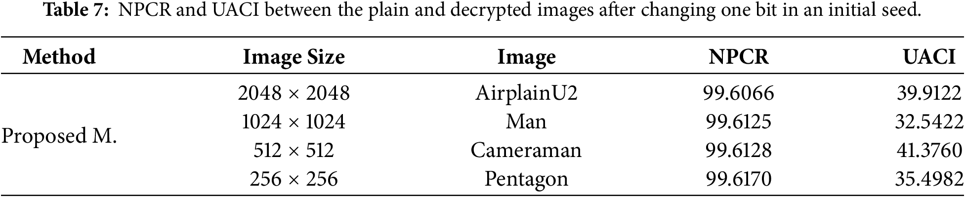 images