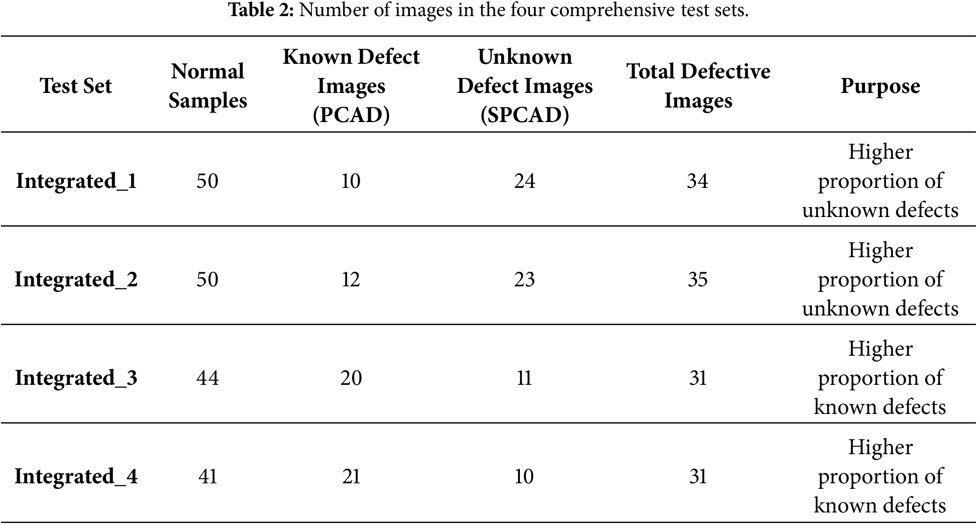 images