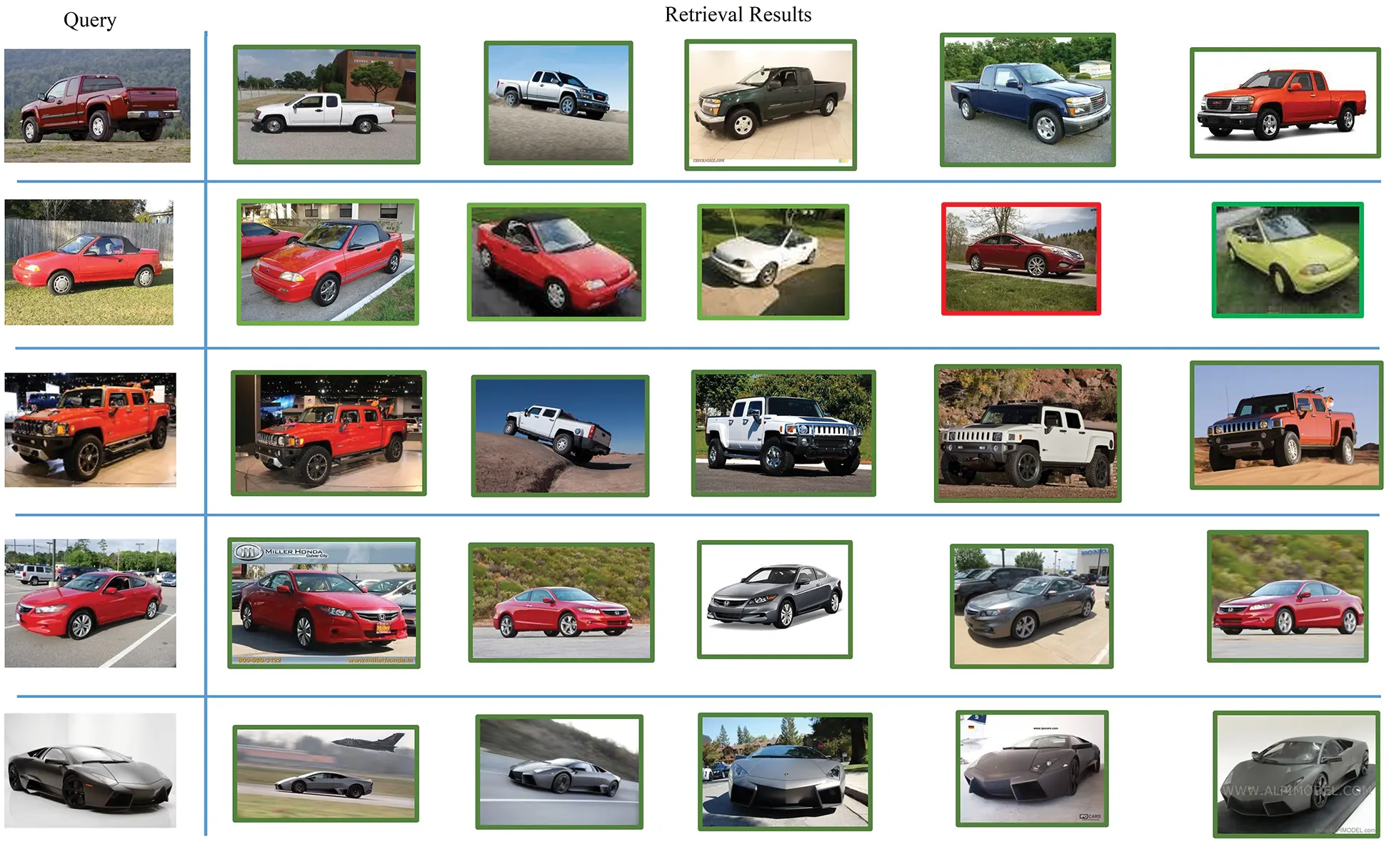 images