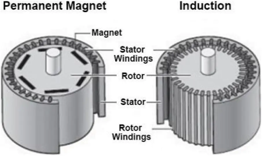 images