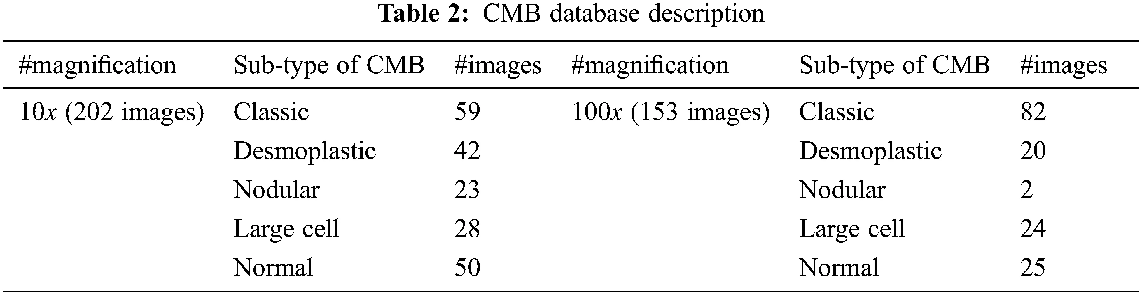 images