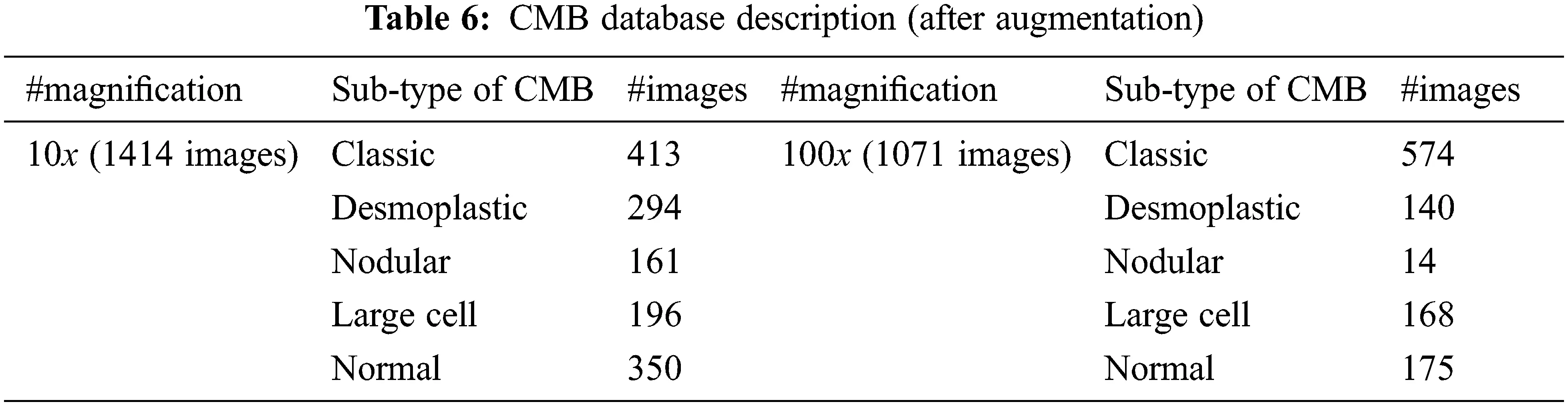 images