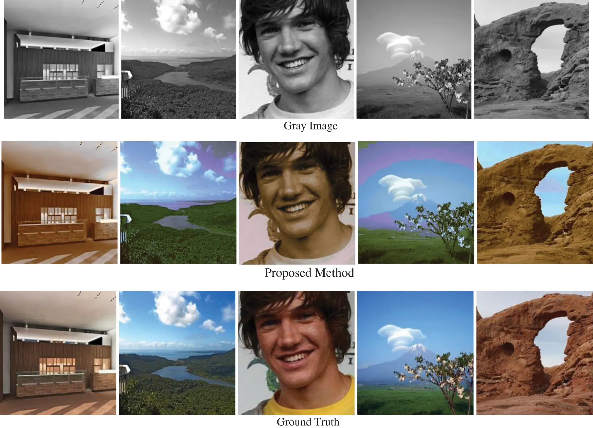 images