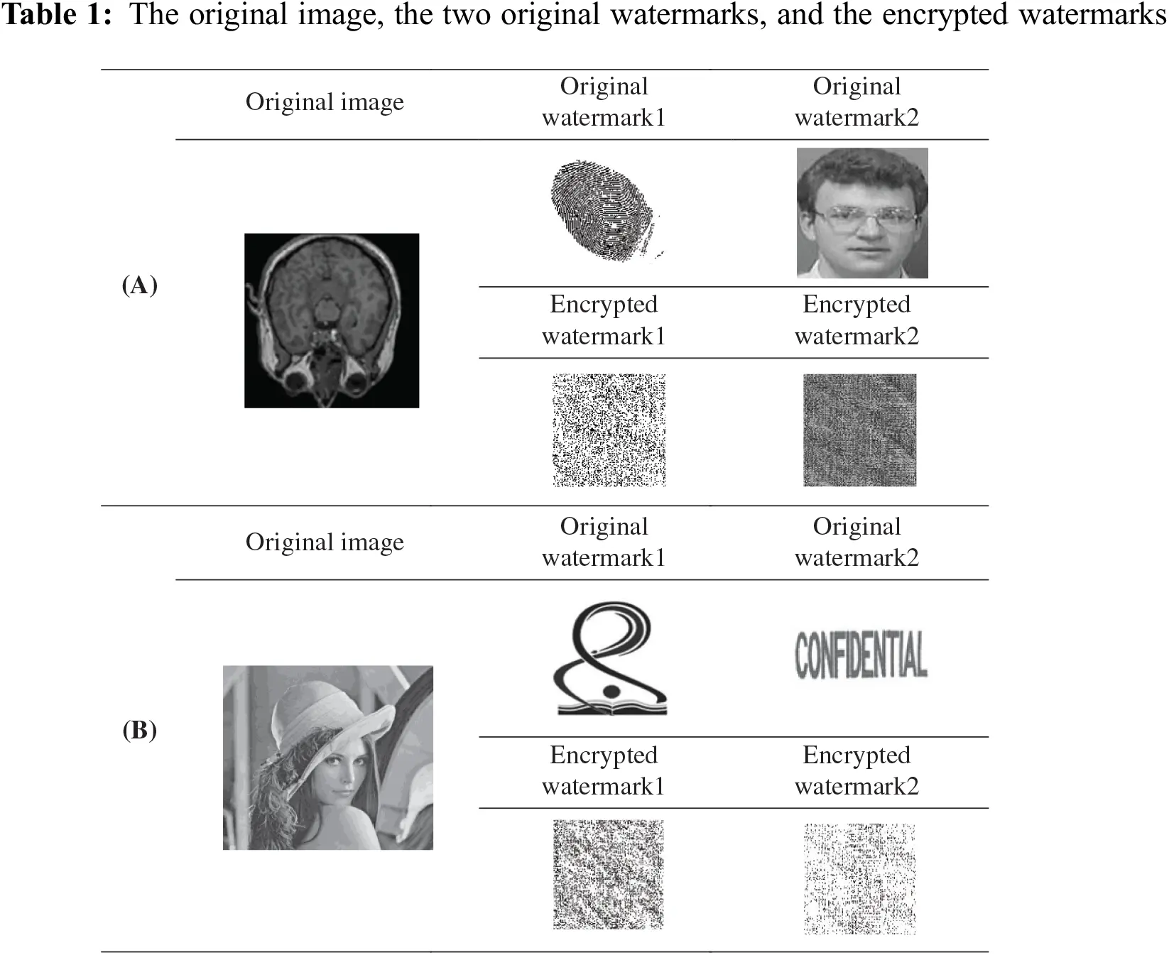 images