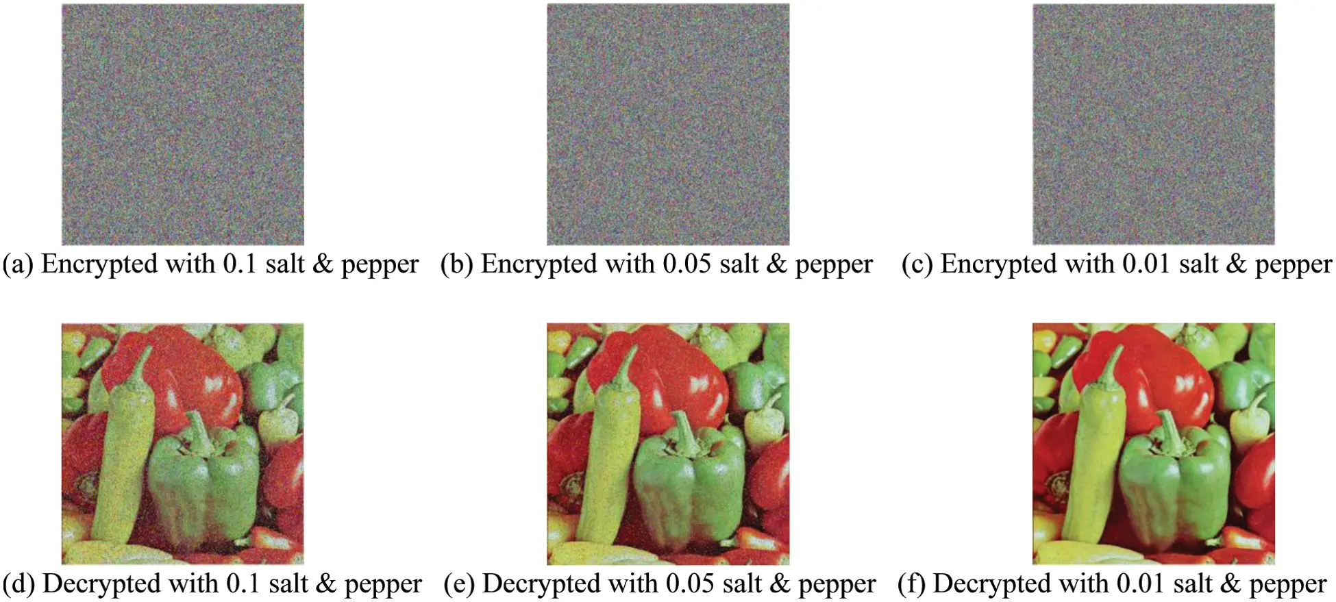 images