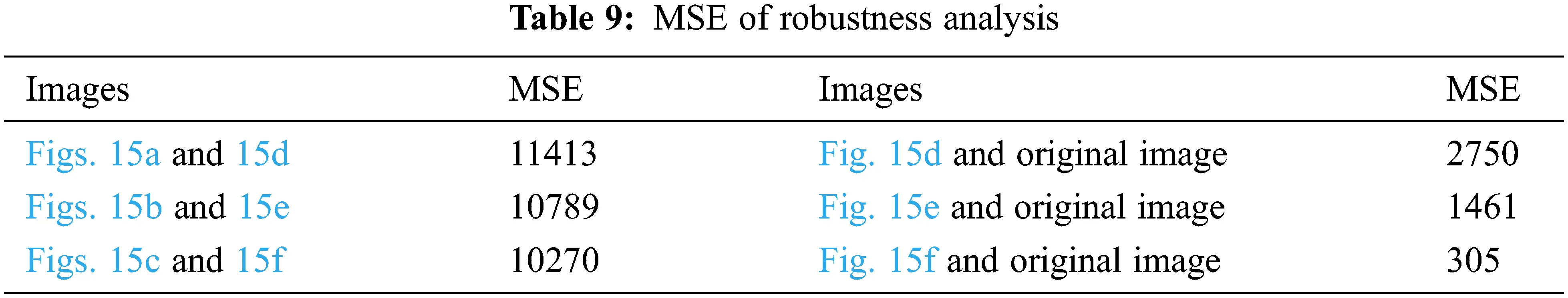 images