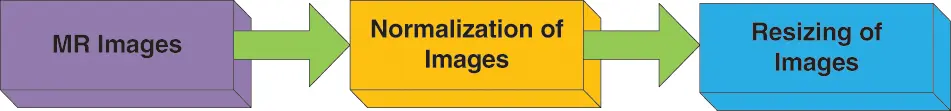images