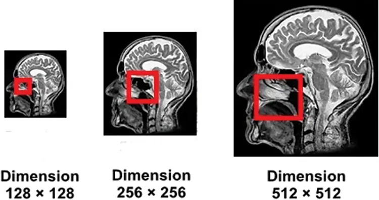 images