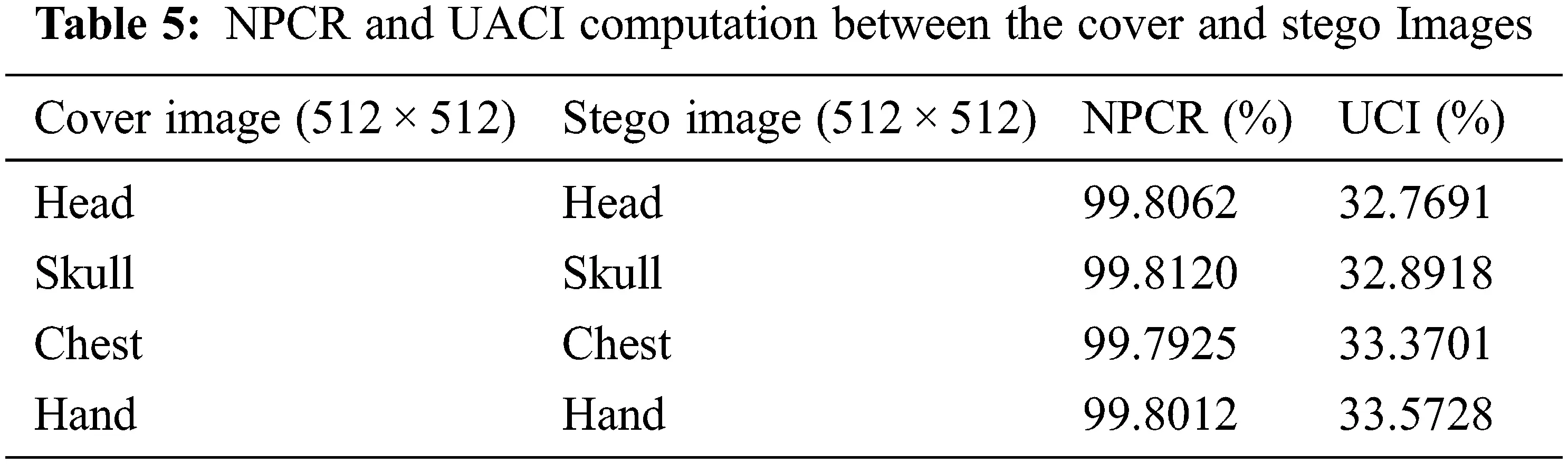 images