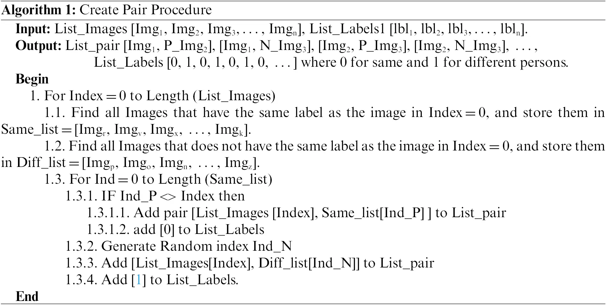 images