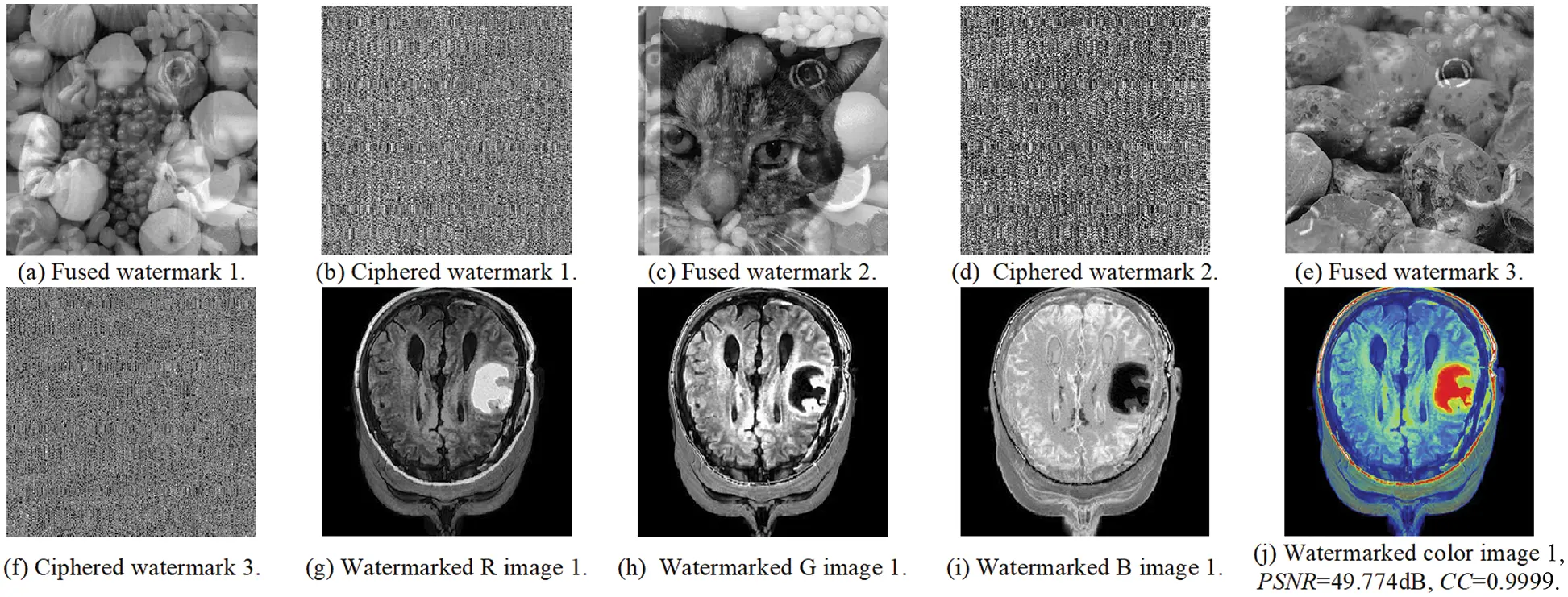 images