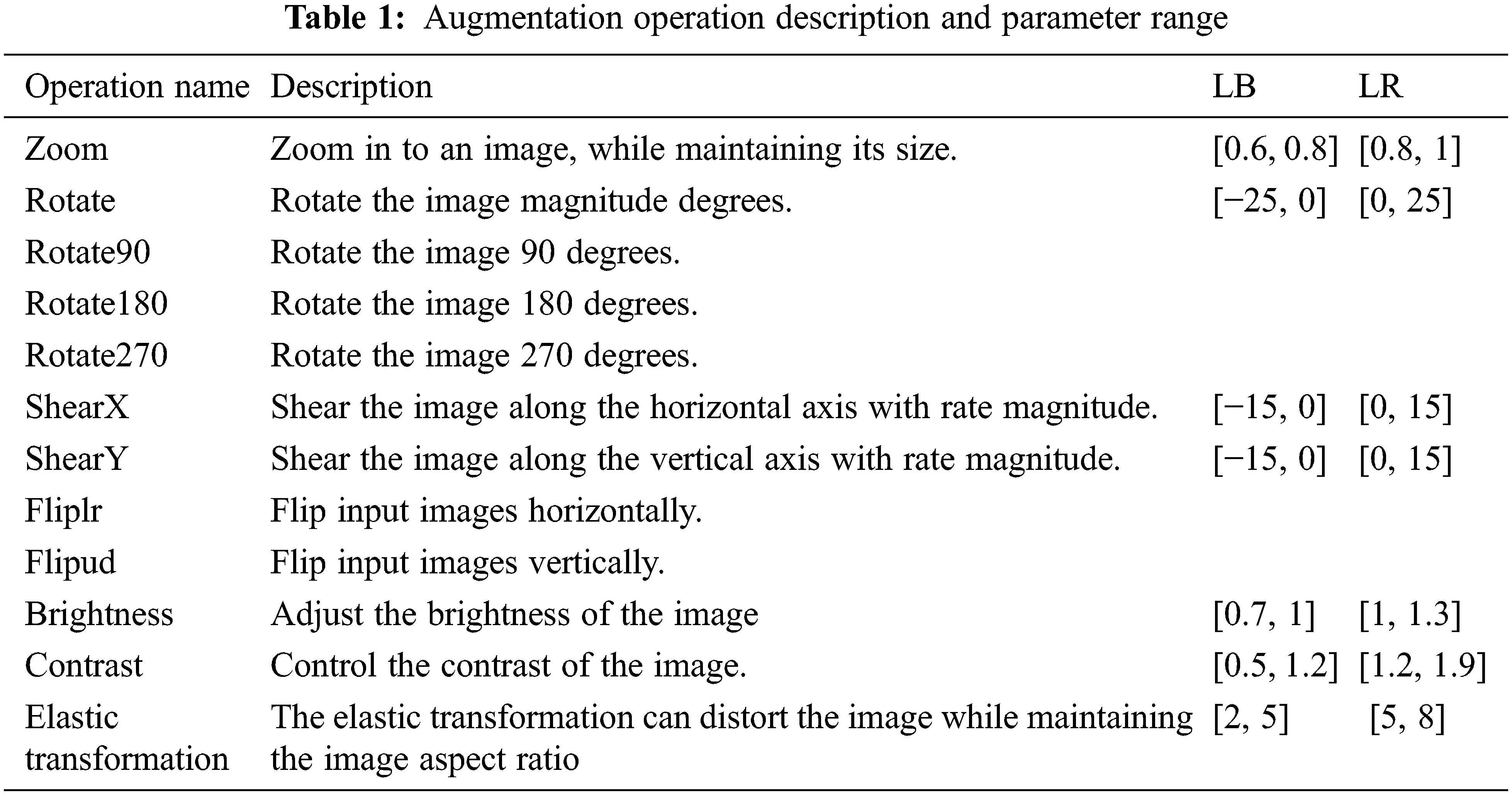 images