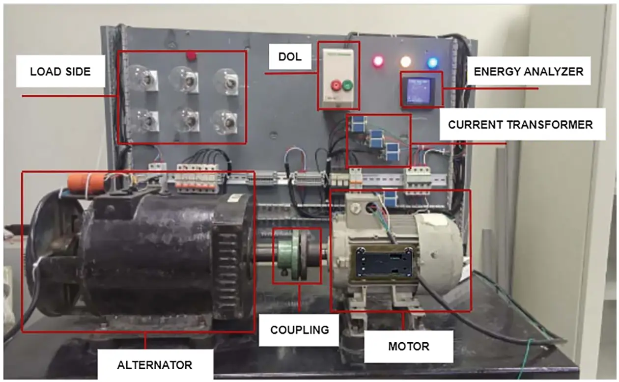 CSSE | Free Full-Text | An Efficient IIoT-Based Smart Sensor Node for ...