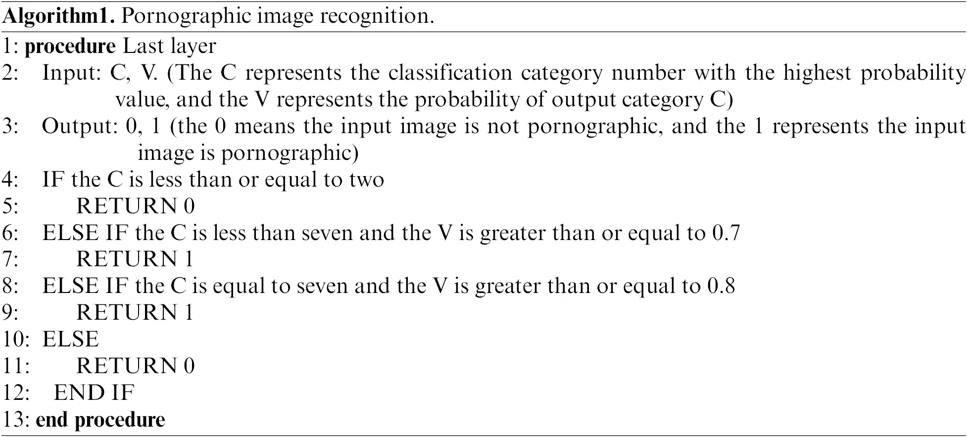 images
