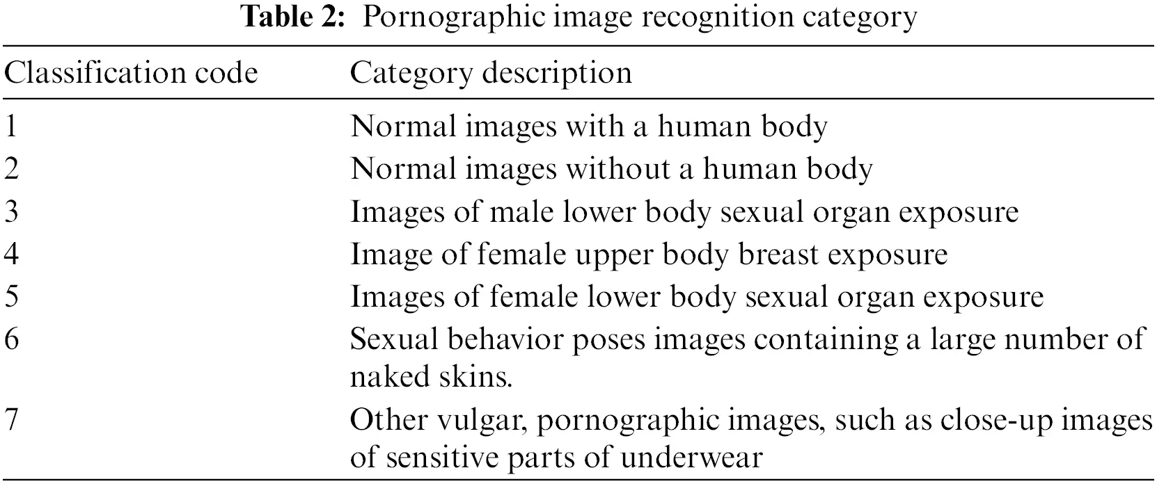 images