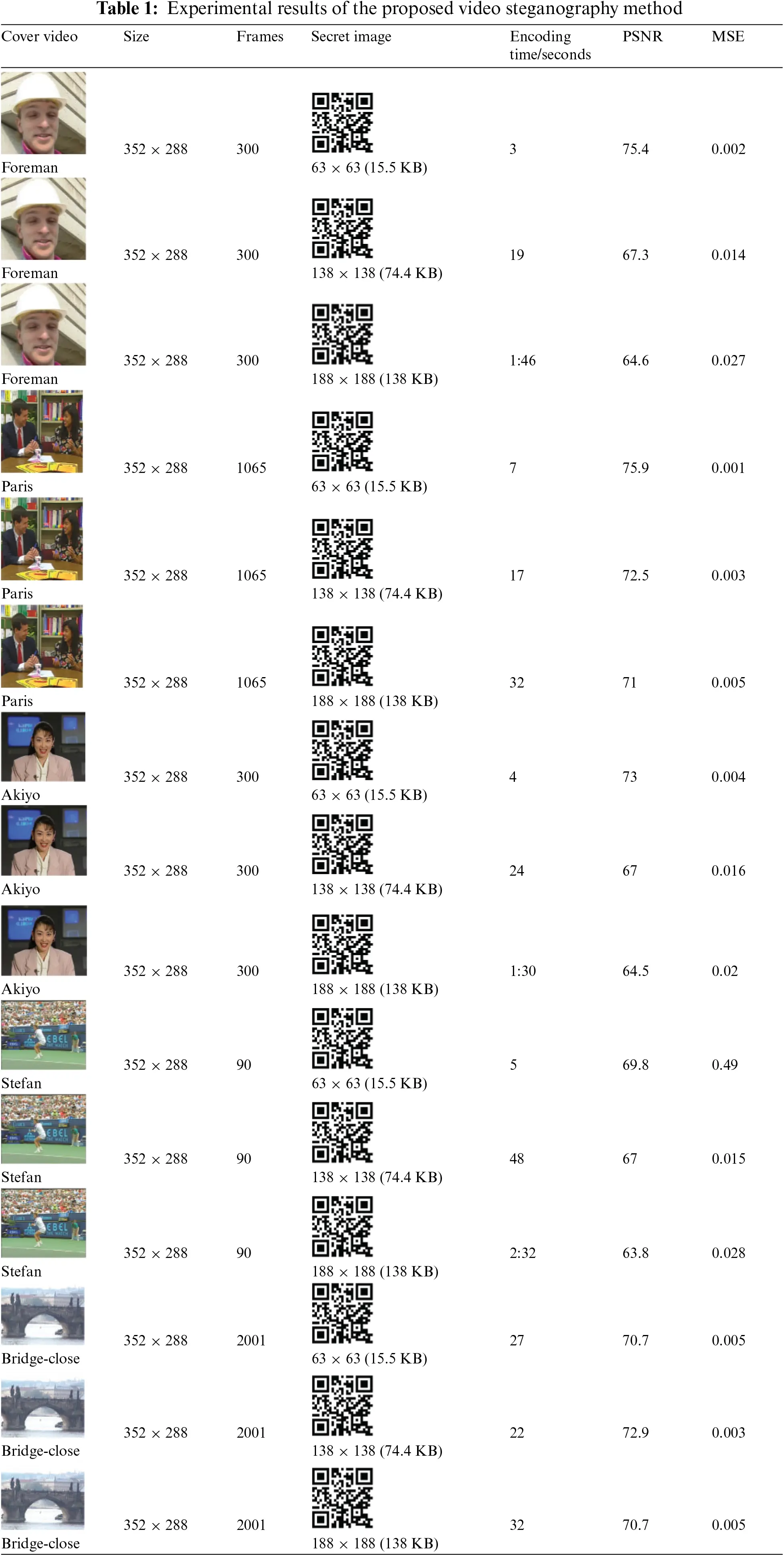 images