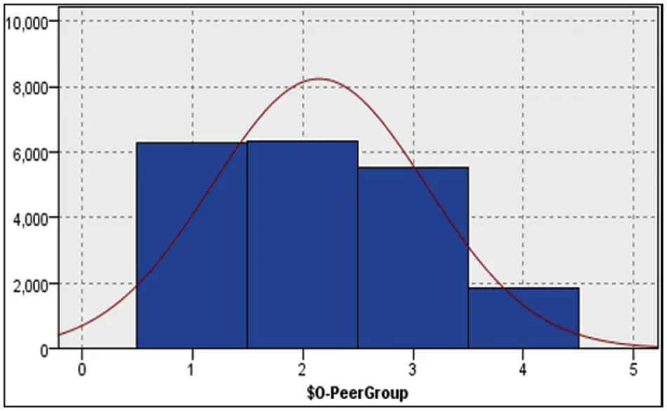 CSSE | Free Full-Text | Letter Recognition Reinvented: A Dual Approach ...