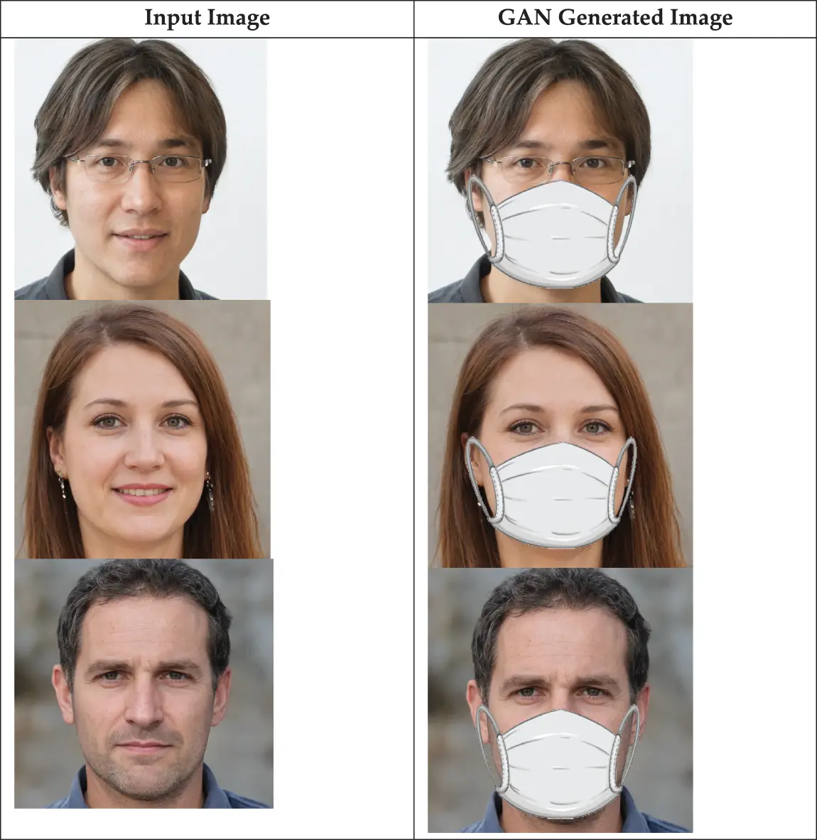 CSSE | Free Full-Text | Deep Learning-Based Mask Identification System ...