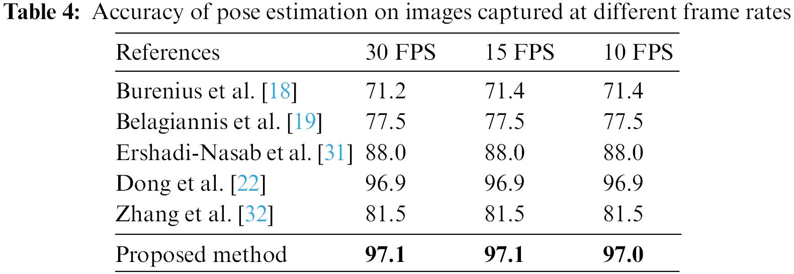 images