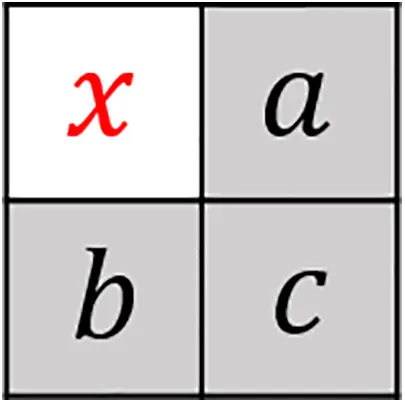 images