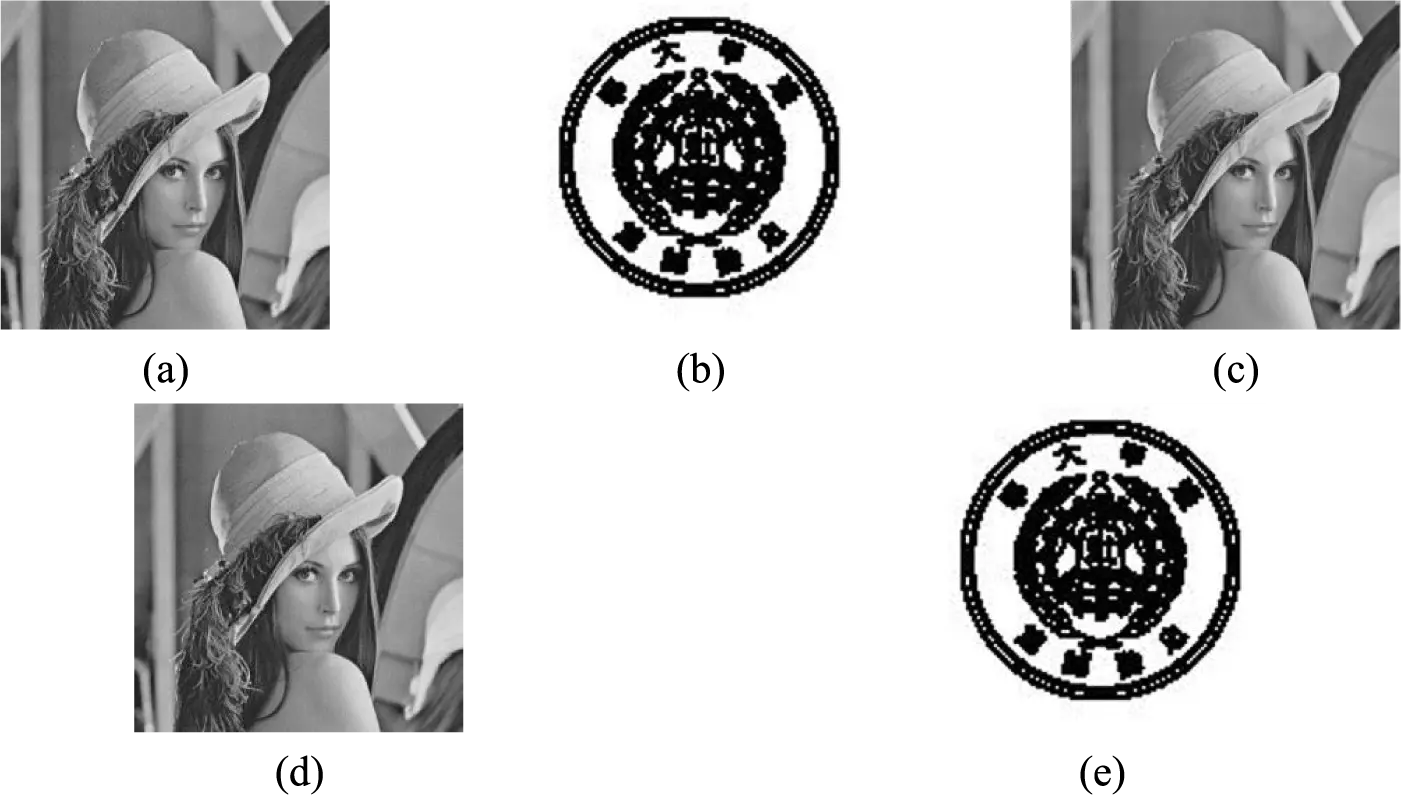 images