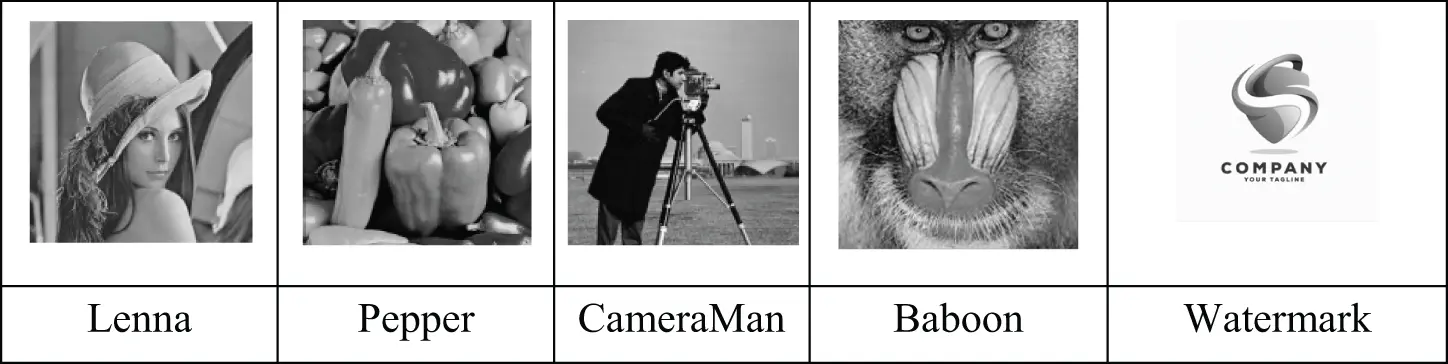 images