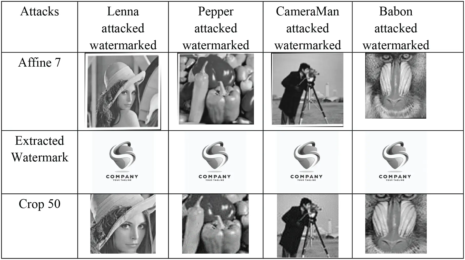 images