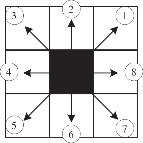 images
