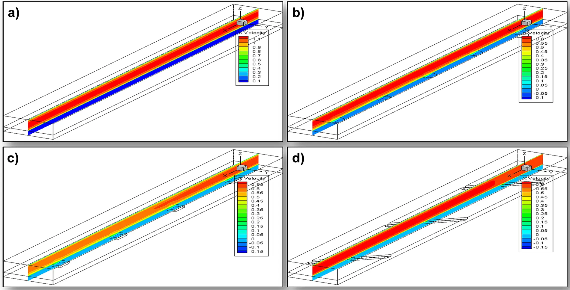 ENERGY | Free Full-Text | CFD Analysis of Corrugated Plate Designs to ...