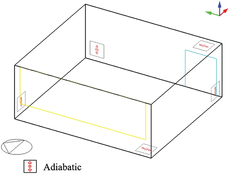 ENERGY | Free Full-Text | Innovative Mechanical Ventilation Control for ...