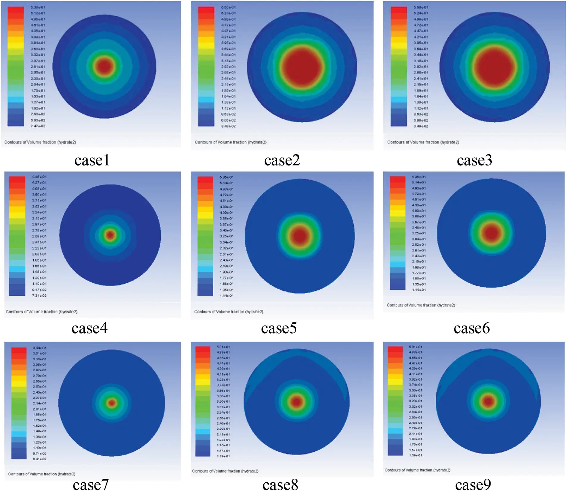 Tsp Riser ENERGY | Free Full-Text | Flow and Heat Transfer Characteristics of ...