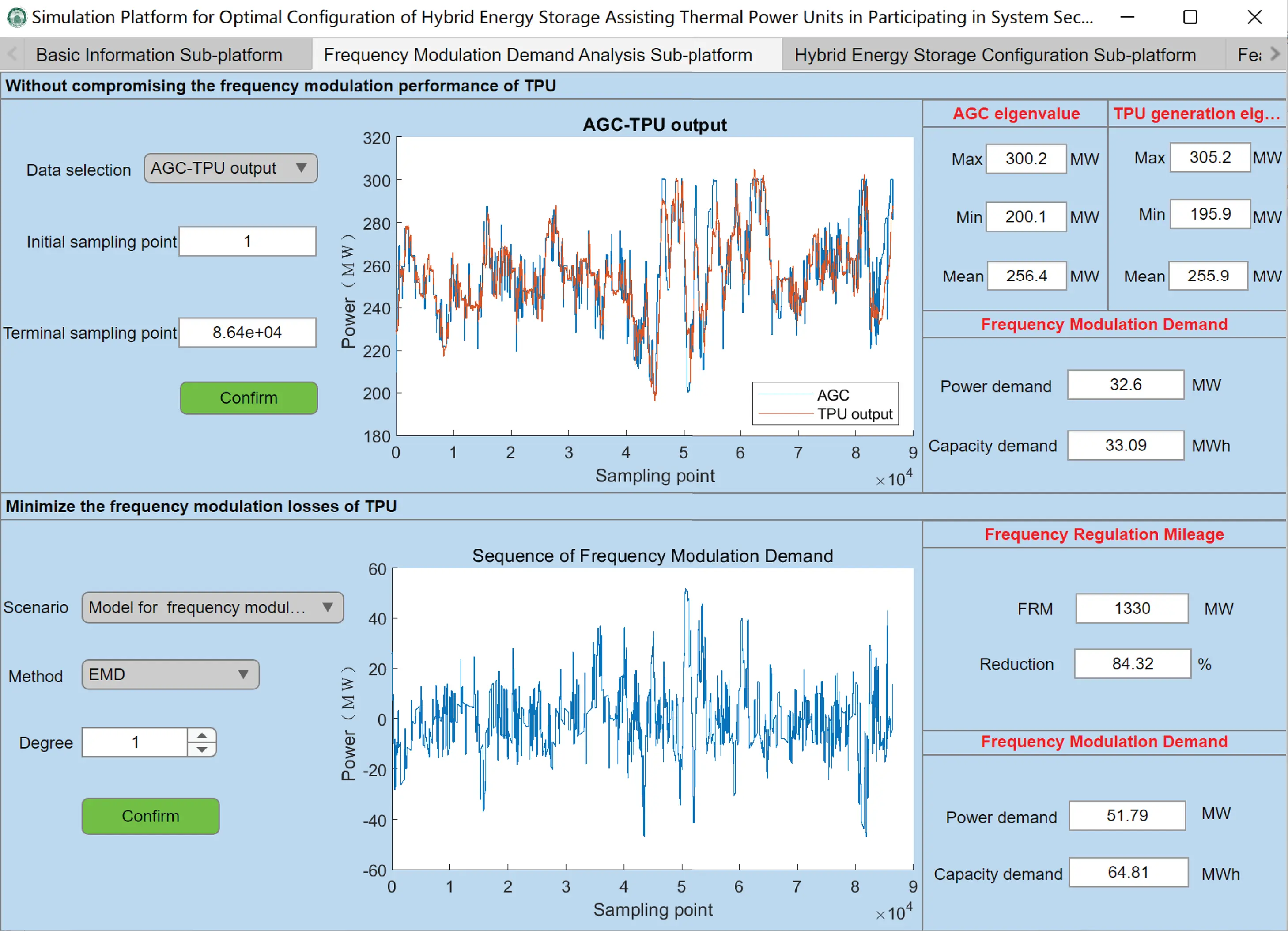 ENERGY | Free Full-Text | Simulation Platform for the Optimal ...
