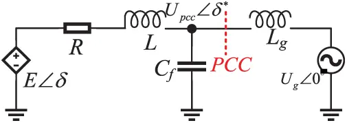 ENERGY | Free Full-Text | A Coordinated Multi-Loop Control Strategy for ...