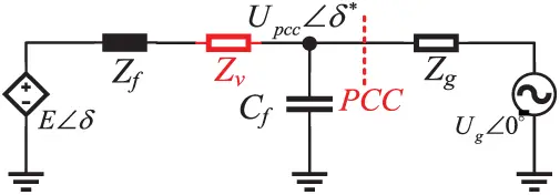 ENERGY | Free Full-Text | A Coordinated Multi-Loop Control Strategy for ...