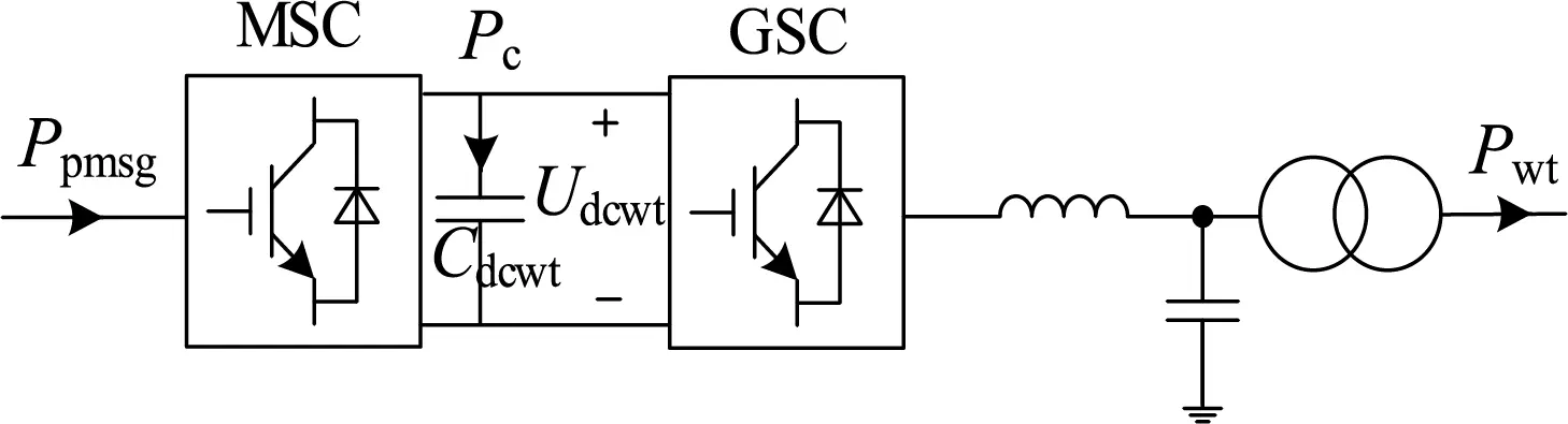 ENERGY | Free Full-Text | AC Fault Characteristic Analysis and Fault ...