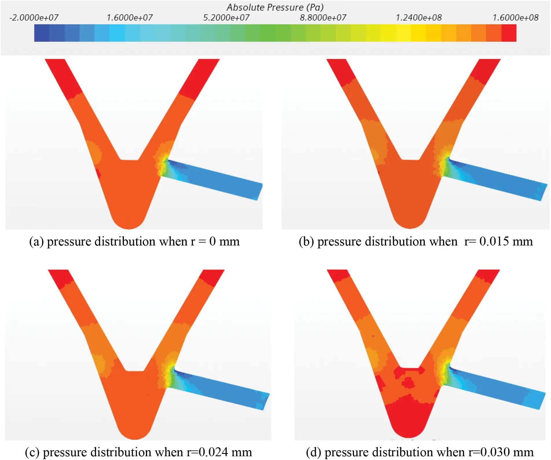 FDMP | Free Full-Text | Optimization of a Diesel Injector Nozzle