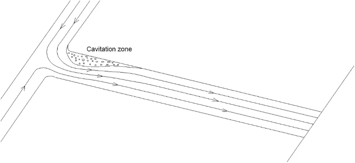 FDMP | Free Full-Text | Optimization of a Diesel Injector Nozzle