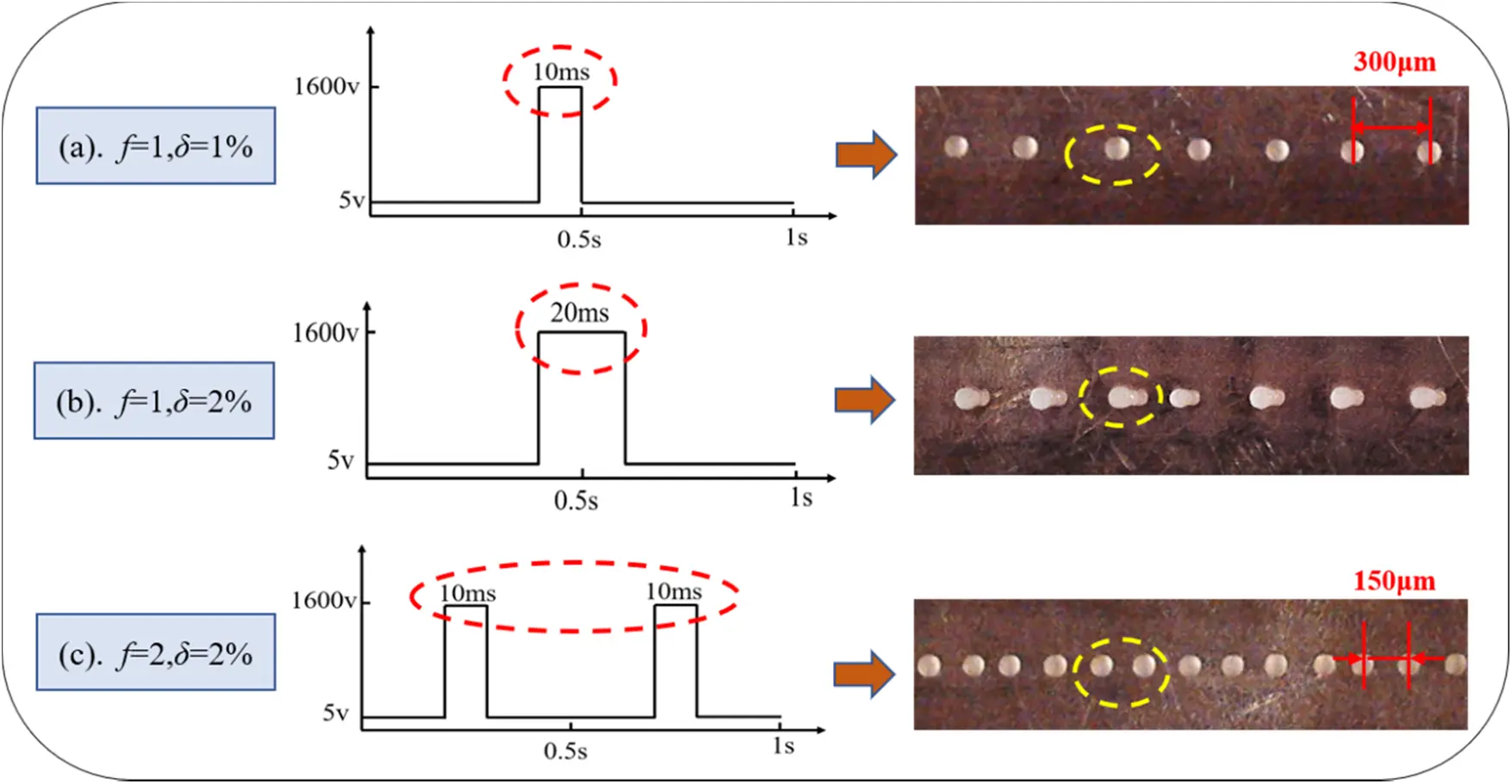 FDMP | Free Full-Text | Design and Experimental Testing of an Electric ...