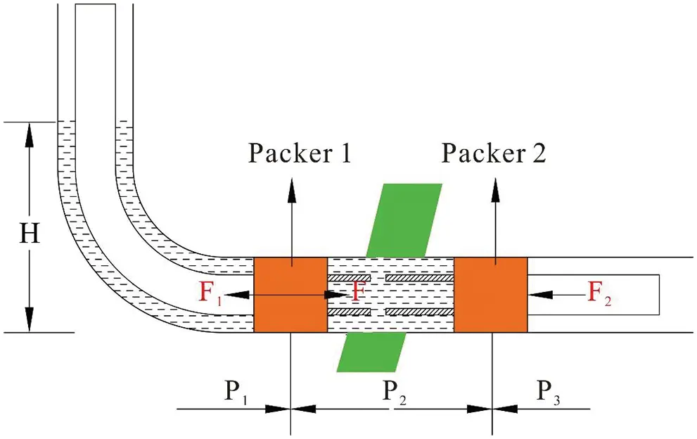 FDMP | Free Full-Text | Numerical Analysis of Dynamical Effects ...