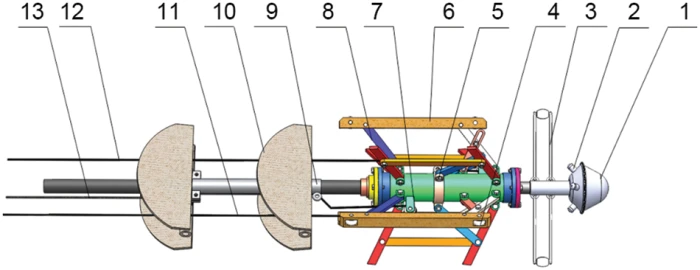 FDMP | Free Full-Text | Design and Dynamic Analysis of