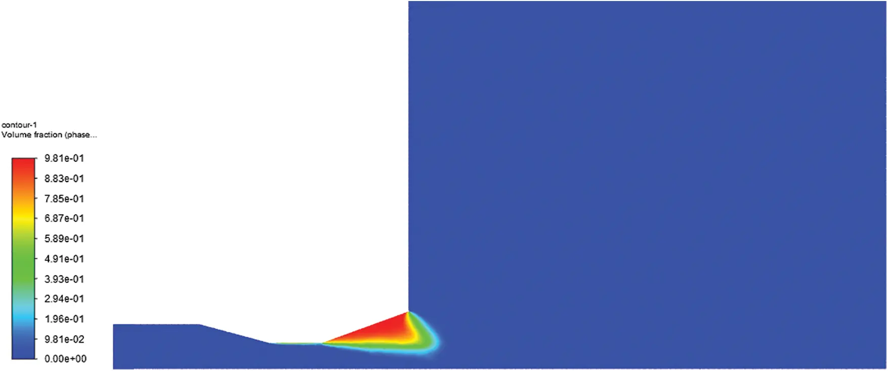 FDMP | Free Full-Text | Jet Characteristics and Optimization of a ...